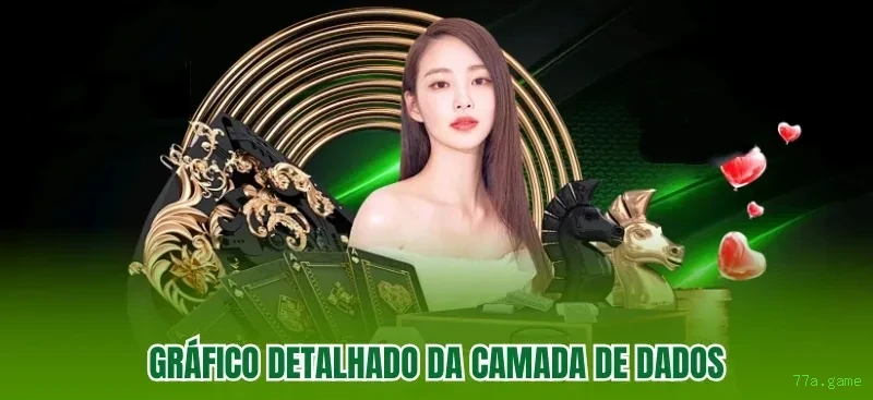 77a.game Oficial